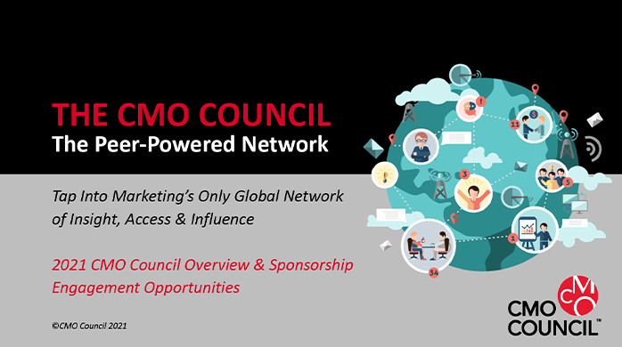 CMO Council Presentation
